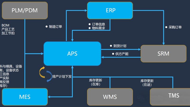电力系统集成商资质：揭秘背后的实力与标准