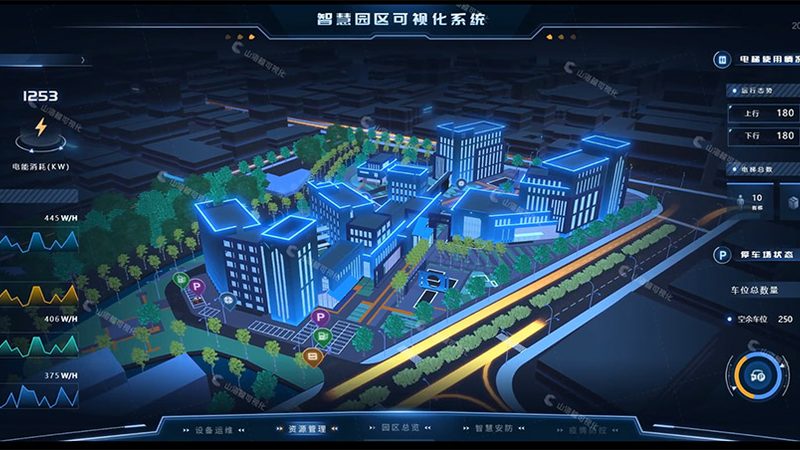 数据中心建设报价：揭秘一平米成本构成