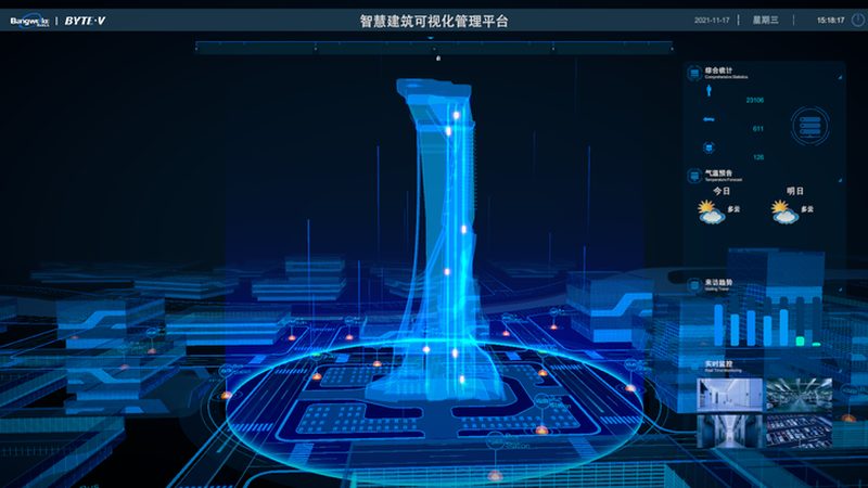 智能化设计设备选型：从需求到落地的六个关键步骤